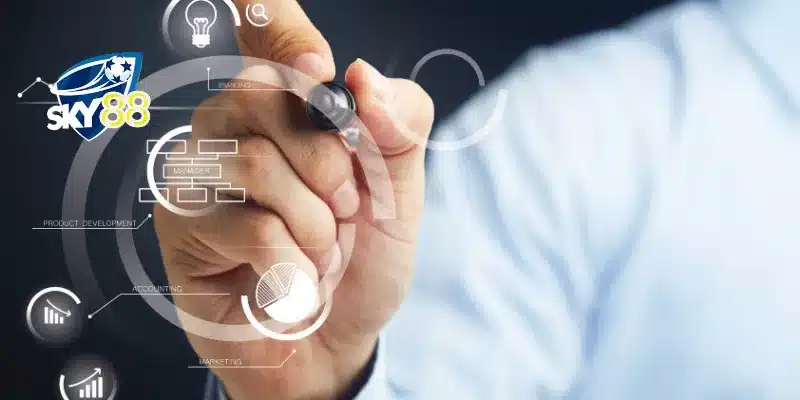 CEO Minh Hoàng 3 Tầm nhìn chiến lược của CEO Minh Hoàng